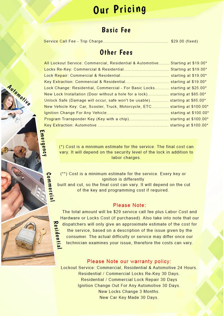 Lock Key Store Richboro, PA 215-695-4577